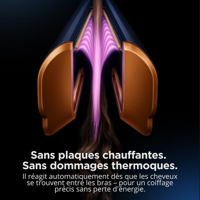 Lisseur séchant AirSleek™